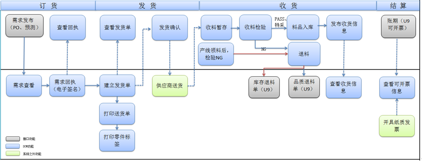 下载4949图库