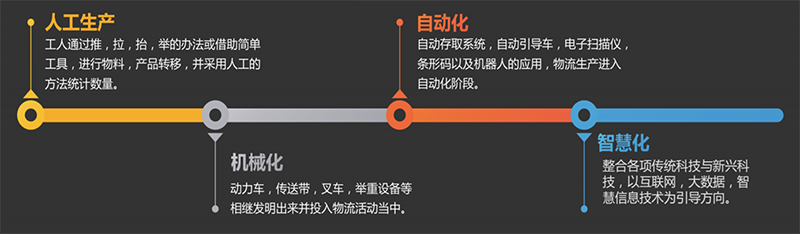 下载4949图库