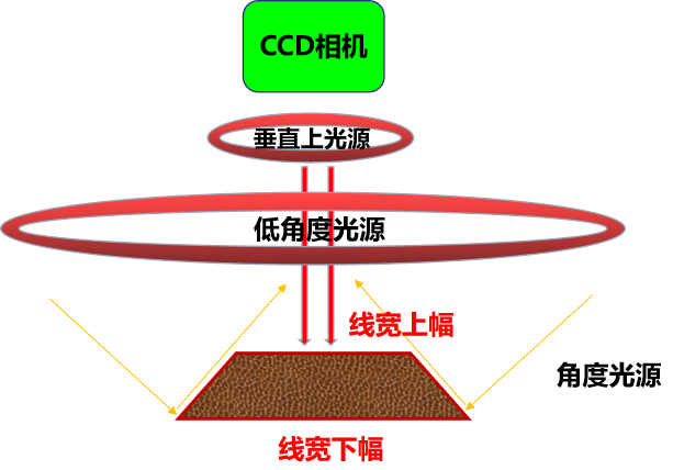 下载4949图库