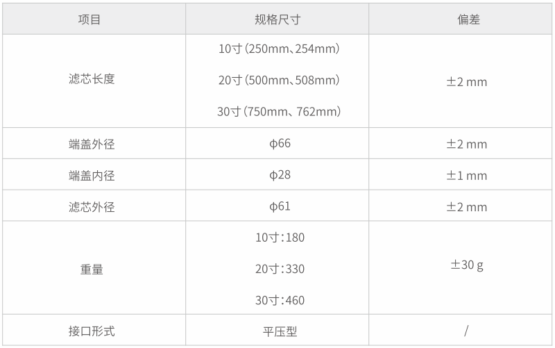 下载4949图库