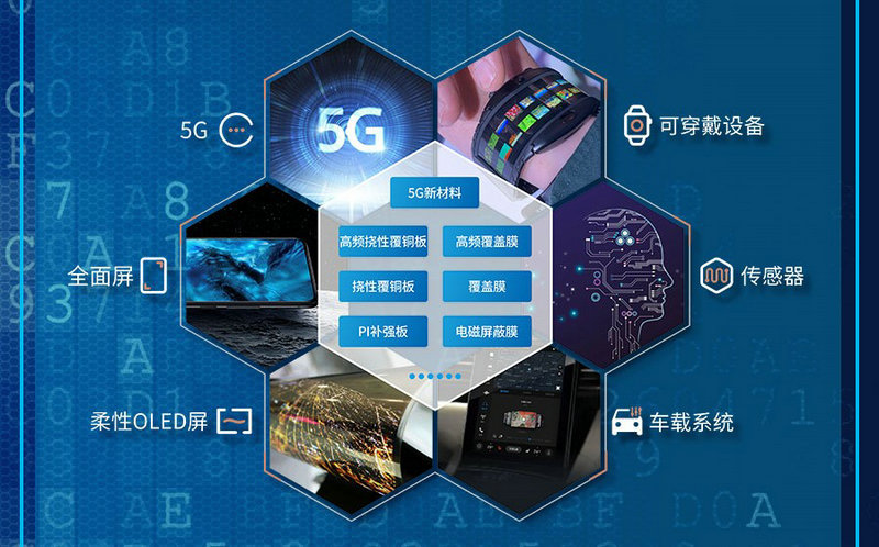 下载4949图库