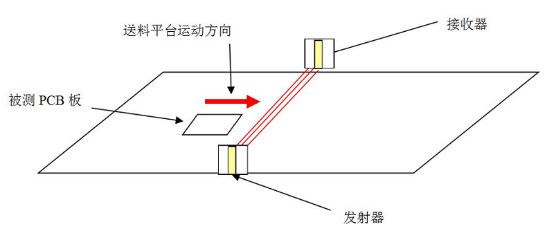 下载4949图库