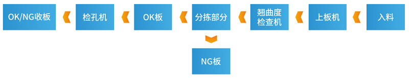 下载4949图库