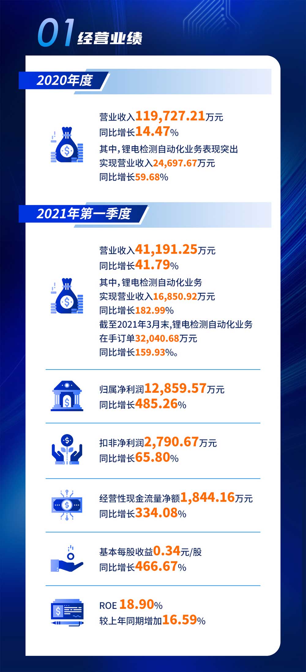 下载4949图库
