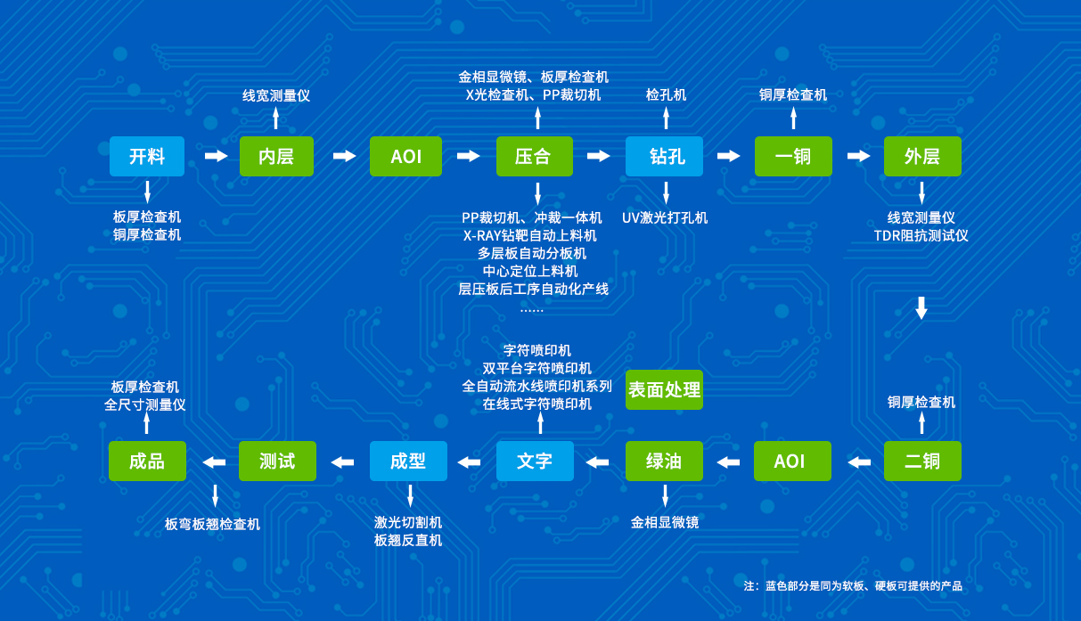 下载4949图库
