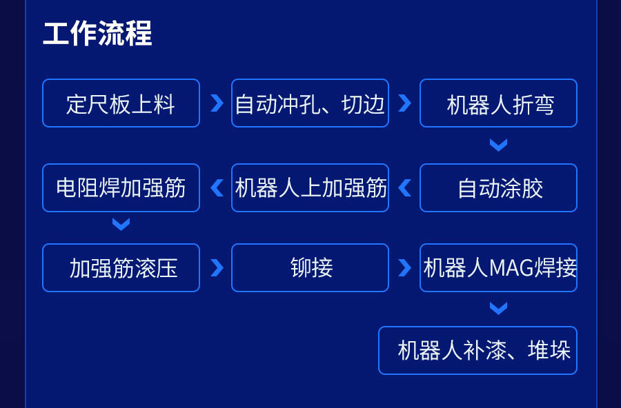 下载4949图库