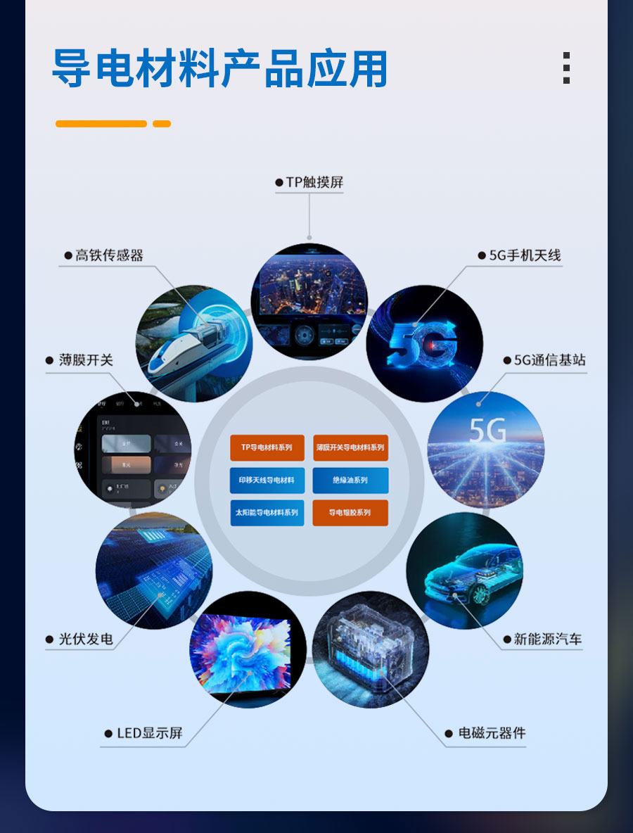 下载4949图库